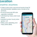 Vyncs - GPS Tracker for Vehicles, [No Monthly Fee], 4G LTE, Vehicle Location, Trip History, Driving Alerts, GeoFence, Fuel Economy, OBD Fault Codes, USA-Developed, Family or Fleets - Image 3