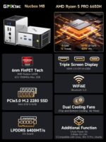 GMKtec Mini PC AMD Ryzen 5 PRO 6650H (Turbo 4.50GHz) 16GB DDR5 1TB NVME SSD Dual NIC LAN 2.5GbE Oculink, USB4, HDMI, USB-C Desktop Computer M8 - Image 2
