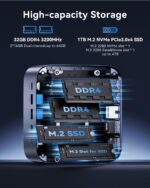 ACEMAGIC Mini Gaming PC, Intel Cere i9 13900HK 32GB RAM 1TB SSD (14C/20T) up to 5.4GHz USB4/HDMI/DP/Wifi 6E 2.5G LAN,Mini PC Windows 11 pro Small Computers Desktop Beat i9 12900HK/7840HS/6800H - Image 4