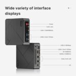 BOSGAME E4 Mini PC, Mini Computers with AMD Ryzen 5 3550H, 16GB DDR4 512GB PCIe SSD, Dual RJ45, 4K Triple Display, USB-C, USB 3.2, Wi-Fi 5/BT 5.0, Micro Desktop Computers for Office, Home & Streaming - Image 6