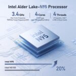 Beelink EQ Mini PC,Mini S12 N95 Intel Alder Lake-N95 (up to 3.4GHz),16GB DDR4 500GB M.2 SSD Mini Desktop Computer, Support 4K@60Hz Dual HDMI Display, 2.5G LAN/USB3.2/Low-Power Home/Office Micro PC - Image 3