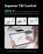 Metapen A8 iPad Pencil for Apple iPad 2018-2025, 4Min Fast Charge,Magnetic Attachment Stylus Pen for iPad 11/10/9/8/7/6th Gen, iPad Accessories for Pro 12.9/11/13-inch M4, Air 3/4/5/M2/M3, Mini 5/6th - Image 8