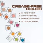 Urban Decay 24/7 Longwear Eyeshadow Single - High-Pigment Eye Shadow Compact, Smooth & Blendable Color, Up to 12HR Wear, Crease-free Makeup, Matte Satin Shimmer & Metallic Finishes, Vegan - Image 4