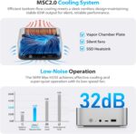 Beelink SER9 MAX Mini PC AMD Ryzen 7 H255(UP to 4.9GHz), 32GB DDR5 1TB PCIE4.0 SSD, AMD Radeon 780M Graphics 12core 2600MHz Gaming PC, 10Gbps LAN/USB4.0/ Win 11 PRO Home Official Mini Computer - Image 8