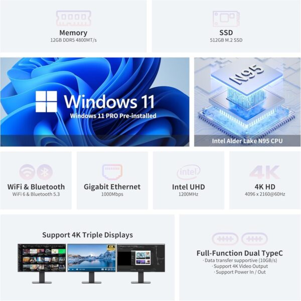 DreamQuest Q5 Mini PC Windows 11 Pro [High-Speed DDR5], Intel 12th N95(Up to 3.4GHz),Mini Desktop Computer 12GB DDR5 RAM 512GB M.2 SSD Supports 2*USB C |2*HDMI 4k@60Hz |4*USB 3.2 |LAN| WiFi 6 | BT5.3