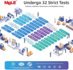 MeLE Fanless Mini PC Quieter 4C, N100 16GB RAM 512GB Storage Win 11 Mini Computers, Micro PC with Full-Functional USB-C, 2.4G/5G WiFi, 4K Triple Screen on Home, Office, Education, Astrophotography - Image 6