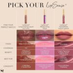 SeneGence LipSense Moisturizing Gloss – Hydrating, Long-Lasting Gloss with Shea Butter & Vitamin E, Vegan & Paraben-Free - Image 3
