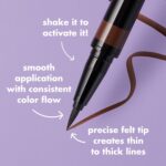 e.l.f. H2O Proof Eyeliner Pen, Felt Tip, Waterproof, Long-Lasting, High-Pigmented Liner For Bold Looks, Vegan & Cruelty-Free, Jet Black. 0.02 Fl Oz - Image 3