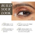 LAURA GELLER NEW YORK The Delectables Earthy Essentials Baked Eyeshadow Palette | 14 Pigmented Eyeshadows Blendable Natural Look - Image 7