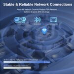 Beelink Mini PC, Mini S12 Pro Intel 12th N100(Up to 3.4GHz), 16GB DDR4 500GB M.2 SSD, Mini Desktop Computer Support 4K@60HZ Dual HDMI Display/WiFi6/BT5.2/USB3.2/1000Mbps/LAN/WOL Micro PC - Image 5