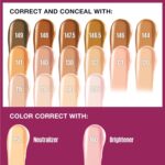 Maybelline Instant Age Rewind Eraser Dark Circles Treatment Multi-Use Concealer, 110, 1 Count (Packaging May Vary) - Image 6