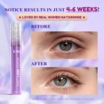 ICIKOL Lash Serum for Eyelash Growth, Premium Lash Enhancing Serum for Women & Men with Advanced Formula Volumizing Longer Fuller and Thicker Looking Lashes, Vegan & Cruelty-Free - Image 2