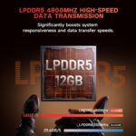 Beelink ME mini pc,N150 mini pc 12GB LPDDR5/2TB PCIe SSD, 64GB eMMC, Dual 2.5GB LAN/WiFi6/BT5.2, Home Theater/Data Center/Soft Routing/NAS Computer - Image 3