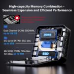 GEEKOM GT15 Max Ai Mini PC, with Intel Core Ultra 9 285H&Arc 140T GPU (99 Tops), 32GB DDR5 (Not LPDDR), 1TB SSD, Windows 11 Pro, WiFi 7, Dual 2.5GbE, USB4, 8K, Desktop Computer for Home Office&Gaming - Image 7