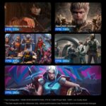 NIMO Mini PC Desktop, AMD Ryzen AI Max+ 395 128GB LPDDR5 8000MHz RAM 4TB SSD (Up to 5.1GHz) AI Server Radeon 8060S Graphics Computers with USB4.0 BT5.2 WiFi 7, 4K Display - Image 6