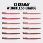 Revlon Colorstay Lip Liner Makeup with Built-in-Sharpener, Longwear Rich Colors, Smooth Application, 630 Nude, 0.01 oz - Image 6