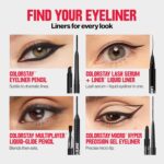 Revlon ColorStay Pencil Waterproof Eyeliner, Smudge-Proof, Eye Makeup with Built-In Sharpener, 202 Black Brown, 0.01 oz - Image 9