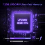 Beelink Me Mini, Mini PC NAS, Intel N95 CPU, 12GB LPDDR5, 1TB PCIe SSD, 6*M.2 PCIe3.0 SSD Slots(MAX 24TB), Dual 2.5G LAN/WiFi6/BT5.2/USB3.2/HDMI, HTPC, Private Cloud, Soft Router, Storage Solution - Image 4