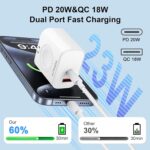 3-in-1 Adapter for Apple Watch, 20W USB C Fast Charging Block with Dual Ports & Magnetic Wireless Adapter, Portable Travel Wall Plug for iWatch Ultra/SE/10/9/8/7/6, iPhone 16/15/14/13, AirPods - Image 2