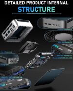 Getorli Mini PC, Dual LAN AMD R5 7430U(Max 4.3GHz), Mini Computers 16GB DDR4 RAM 512GB SSD, Mini Desktop Computer 4K 60Hz Displays/HDMI/Type-C/USB Ports/RJ45/WiFi 6/BT5.0 for Home/Office/Casual Games - Image 8