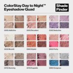Revlon ColorStay Day to Night Eyeshadow Quad Palette with Transitional Shades, Stocking Stuffer for Her, Buttery Soft Feel, 530 Seductive, 0.16 Oz - Image 6