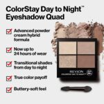 Revlon ColorStay Day to Night Eyeshadow Quad Palette with Transitional Shades, Stocking Stuffer for Her, Buttery Soft Feel, 530 Seductive, 0.16 Oz - Image 3
