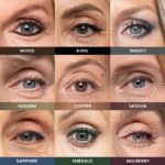 PRIME PROMETICS PrimeEyes Glide Eyeliner for Mature Women – Water-Resistant, Long-Stay and Mess-Proof – Gel Cream Texture, Discreet Sharpener and Effective Smudger (Sapphire (blue)) - Image 8