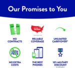 [Activation Promotion] Tracfone Samsung A15 5G Locked Prepaid Smartphone, 64GB, Black - Includes $20 Unlimited Talk, Text, & 4GB Data 30-Day Plan - Image 4