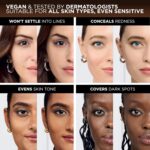 Suggest a better title and return a single title only without any other comments: L'Oreal Paris True Match Super-Blendable Foundation, Medium Coverage Liquid Foundation Makeup, W3, Light Medium, 1 Fl Oz - Image 7