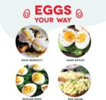 Dash Rapid Egg Cooker - Boiler, Poacher & Steamer - Includes Measuring & Recipe Guide - Dishwasher Safe - BPA Free - Holds 7 Eggs, Aqua - Image 8