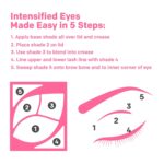 Almay Eyeshadow Palette, Longlasting Eye Makeup, Primer Enriched with Antioxidant Vitamin E, Hypoallergenic, 020 Blue Eyes, 0.1 Oz - Image 7