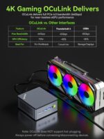 GMKtec Mini PC Gaming M7 Ultra Ryzen 7 PRO 6850U 16GB DDR5 RAM + 512GB Hard Drive PCle SSD Oculink Dual NIC LAN 2.5G Desktop Computer, Dual USB4, HDMI 2.1, USB-C M7 Ultra 16+512 - Image 4