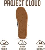 Project Cloud 100% Genuine Leather Casual Sneakers for Women - Memory Foam Insoles - Womens Shoes & Lightweight Women's Fashion Sneakers - Slip On Shoes for Women Footwear (Verdy) - Image 4