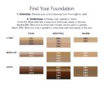 Suggest a better title and return a single title only without any other comments: Estée Lauder Futurist Skin Tint Serum Foundation SPF 20 with Glycerin | Light Coverage, 1.0 Fl Oz - Image 6