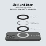 SleekStrip Mag Ring MagSafe Magnetic Ring Adapter for iPhone Android Kindle Strong Adhesive MagSafe Sticker for Phone Case Back of Phone Magnetic Converter Kit Accessory - Image 6