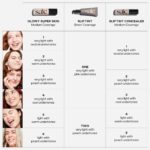 Suggest a better title and return a single title only without any other comments: Saie Slip Tint Radiant Cream Concealer & All-Over Face Makeup - Concealer for Dark Circles, Redness & Blemishes - Lightweight Makeup Made with Hydrating Hyaluronic Acid - Shade 4 (0.17 oz) - Image 5