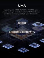 MINISFORUM MS-S1 MAX Mini AI Workstation PC, AMD Ryzen AI Max+ 395 (16C/32T),RDNA3.5 GPU,128GB LPDDR5x UMA RAM,Dual M.2 PCIe 4.0, PCIe x16 Slot, USB4 V2(80Gbps)& Dual 10GbE, 320W PSU,Wi-Fi 7 - Image 5