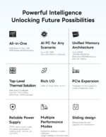 MINISFORUM MS-S1 MAX Mini AI Workstation PC, AMD Ryzen AI Max+ 395 (16C/32T),RDNA3.5 GPU,128GB LPDDR5x UMA RAM,Dual M.2 PCIe 4.0, PCIe x16 Slot, USB4 V2(80Gbps)& Dual 10GbE, 320W PSU,Wi-Fi 7 - Image 2