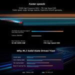 Gaming PC | Core 13th I9 13900HX(24Cores 32Threads Up to 5.4G) RTX 5060 8G GPU | DDR5 32G RAM | Nvme 1TB SSD | Prebuilt Desktop Computer White WiFi - Image 6