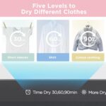 COMFEE’ 24" Washer and Dryer Combo 2.7 cu.ft 26lbs Washing Machine Steam Care, Overnight Dry, No Shaking Front Load Full-Automatic Machine, Dorm White - Image 6