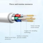 Car Carplay Cable for iPhone 17 15 16 /Air/ Pro Max, USB A to USB C for Carplay for iPhone USB Cord, Car Charger for IPhone 17 Air Charging Cable, iPad Pro, iPad Air 5th, Mini 6th Gen Car Charger Cord - Image 5