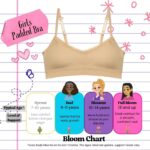 Suggest a better title and return a single title only without any other comments: Popular Girls Padded Training Bra Pack – Crop Cami Training Bras for Girls. Seamless Bra Design with Removable Padding - Image 4