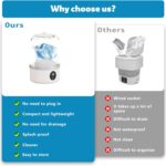 Portable Washing Machine, Underwear Washer, Small Washing Machines, Mini Washing Rechargeable Cordless Washing-Machine, Laundry Cup for Bra, Underwear, Socks (1 L capacity) - Image 3