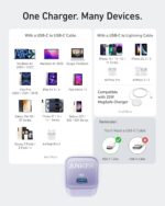 Anker Nano USB C Charger Block, 30W PIQ 3.0 Foldable iPhone Charger Fast Charging for iPhone 17/16 Series, Galaxy, iPad, Compatible with MagSafe - Image 6