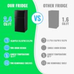 2.4 Cu.Ft Mini Fridge with Freezer & Double Door Small Tiny Size Refrigerator with 7 Temperature Control Knob Only Suitable for One Person Use Black - Image 7