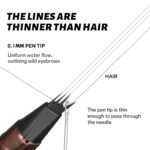 2 Pack Eyebrow Pen, Waterproof Microblading Eyebrow Pencil, 4 Tip Precise Eye Brow Makeup Pen for Women to Effortlessly Create Hair Like Natural Brows, Non Dry Out and Last All Day (Light Brown) - Image 5