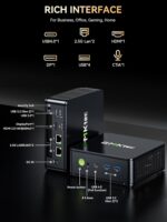 GMKtec M6 Ultra Gaming Mini PC Ryzen 7640HS (Upgraded 6600H/ 6800H), 32GB RAM DDR5 512GB SSD Dual NIC LAN 2.5GbE Desktop Computers Office Home, Triple 4K Display, WiFi 6, USB4, BT 5.2, DP, HDMI 2.0 - Image 5