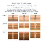 Suggest a better title and return a single title only without any other comments: Estée Lauder Double Wear Stay-in-Place Foundation Makeup | Long-Wear Matte Foundation, 1 Fl Oz - Image 6