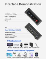 C4 Mini PC 11 Pro, Ryzen 5 3550H (Beat 4300U /3500U /3300U) Desktop Computer Dual 1000Mbps NIC LAN, 16GB RAM 512GB SSD Micro PC, WiFi 5, BT 5.0, Triple Display, PC for Home Theater, Office - Image 5