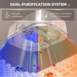 Portable Clothes Dryer - Mini Portable Dryer Machine for Laundry Apartments and Travelling, Hotel Room - Image 6